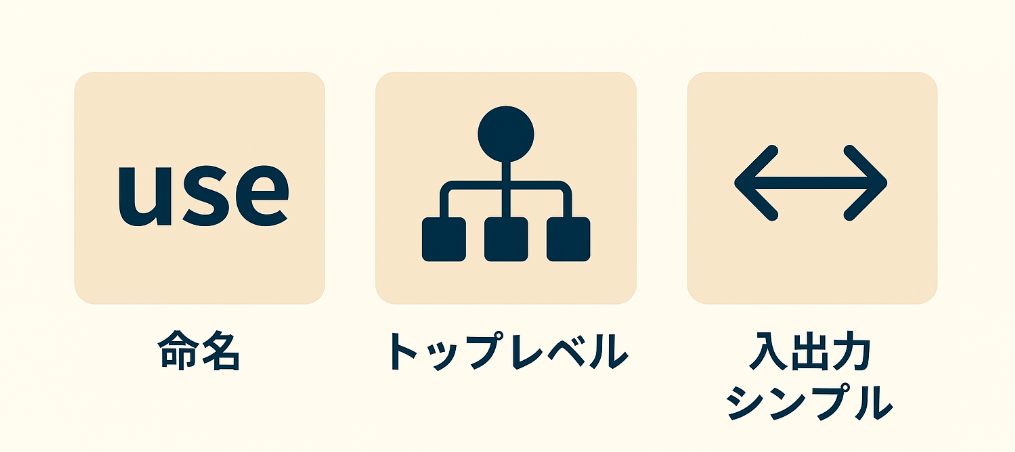 Reactでカスタムフックを作る基本ルール